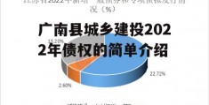 广南县城乡建投2022年债权的简单介绍