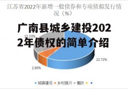 广南县城乡建投2022年债权的简单介绍