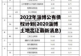 2022年淄博公有债权计划(2020淄博土地出让最新消息)