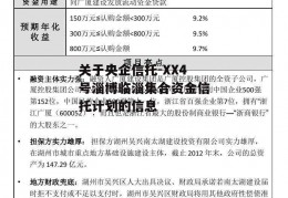 关于央企信托-XX4号淄博临淄集合资金信托计划的信息