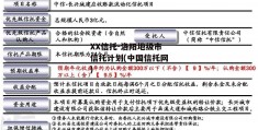 XX信托-洛阳地级市信托计划(中国信托网)