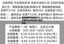 包含淄博高青2022年债权系列定融产品的词条