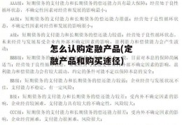 怎么认购定融产品(定融产品和购买途径)