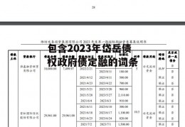 包含2023年岱岳债权政府债定融的词条