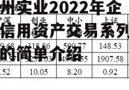 酉州实业2022年企业信用资产交易系列产品的简单介绍