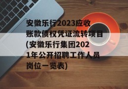 安徽乐行2023应收账款债权凭证流转项目(安徽乐行集团2021年公开招聘工作人员岗位一览表)