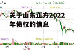 关于山东正方2022年债权的信息