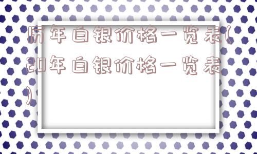 历年白银价格一览表(20年白银价格一览表)