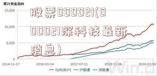 股票000021(000021深科技最新消息)