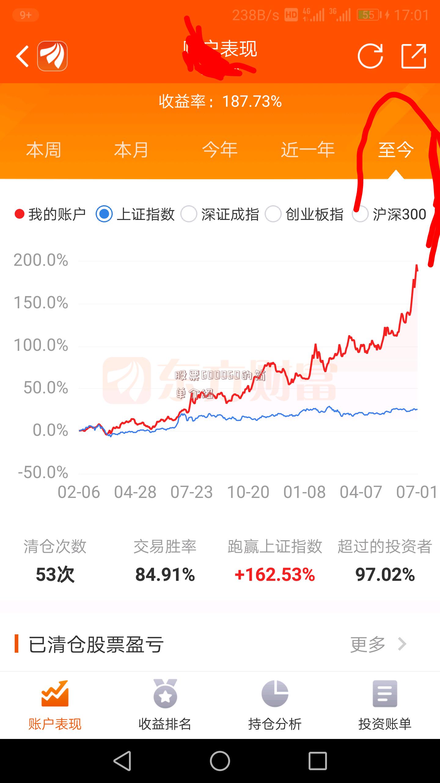 股票600060的简单介绍