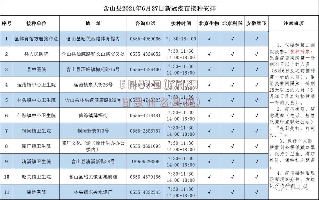 6月27日(6月27日是什么星座)