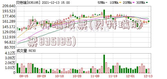 贝特瑞股票(贝特瑞股票835185)