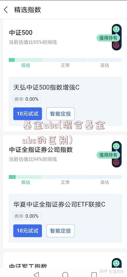 基金abc(混合基金abc的区别)