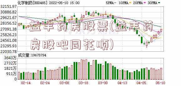 益丰药房股票(益丰药房股吧同花顺)