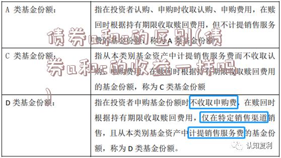 债券a和c的区别(债券a和c的收益一样吗)