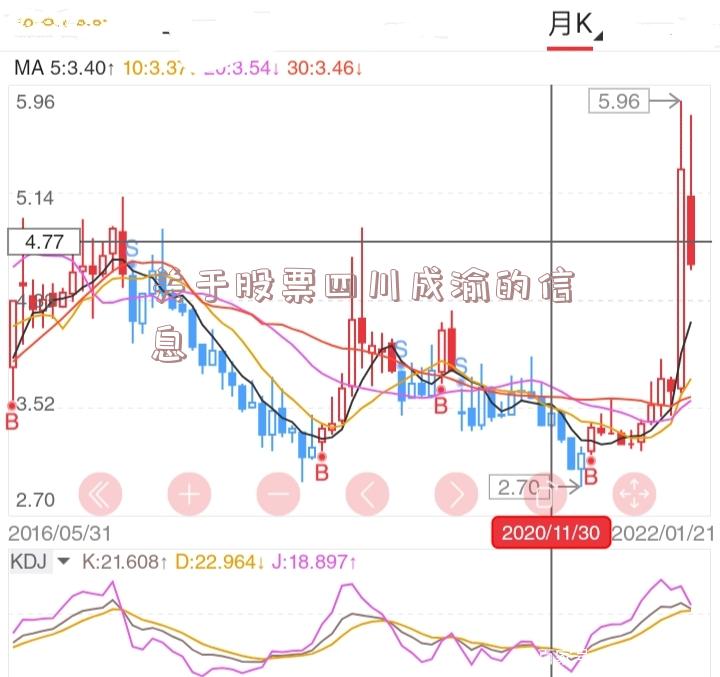 关于股票四川成渝的信息