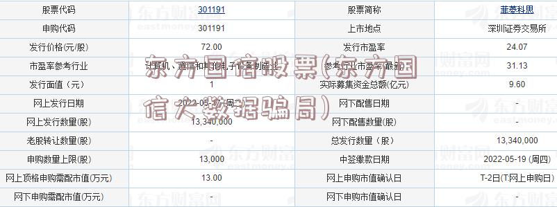 东方国信股票(东方国信大数据骗局)