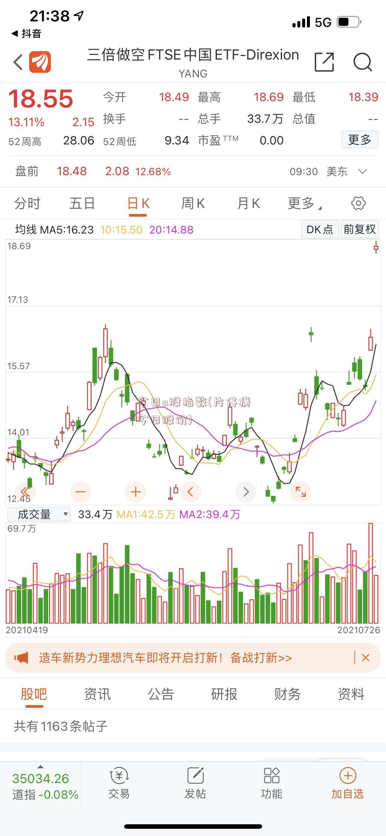 今日a股指数(片仔癀今日股价)