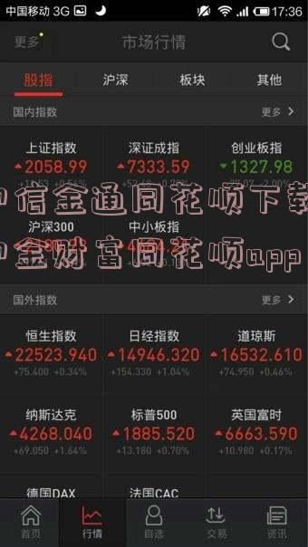 中信金通同花顺下载(中金财富同花顺app)