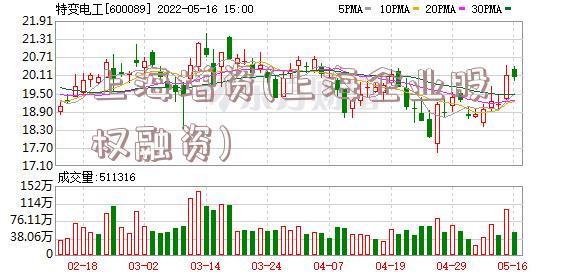 上海增资(上海企业股权融资)