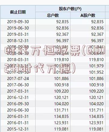 时代万恒股票(600241时代万恒)