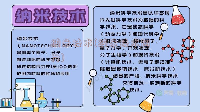 纳米技术(纳米技术图片)