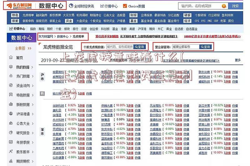 上龙虎榜意味着什么(上龙虎榜是利好还是利空)