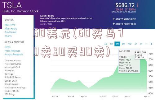 60美元(60买马70卖80买90卖)