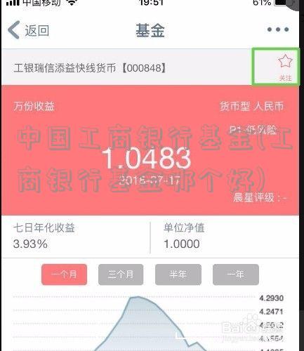 中国工商银行基金(工商银行基金哪个好)