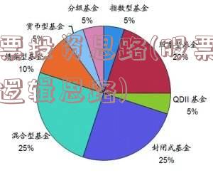 股票投资思路(股票投资逻辑思路)