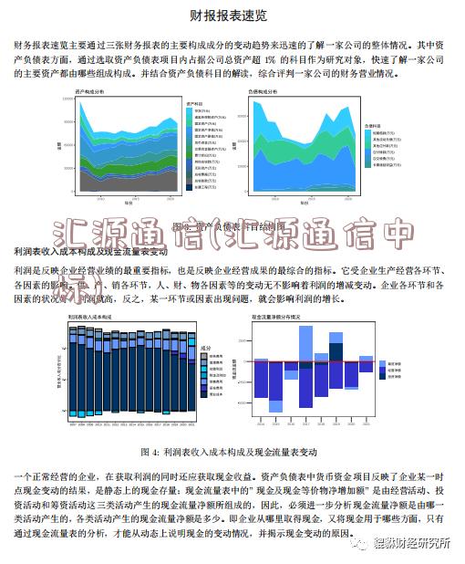 汇源通信(汇源通信中标)