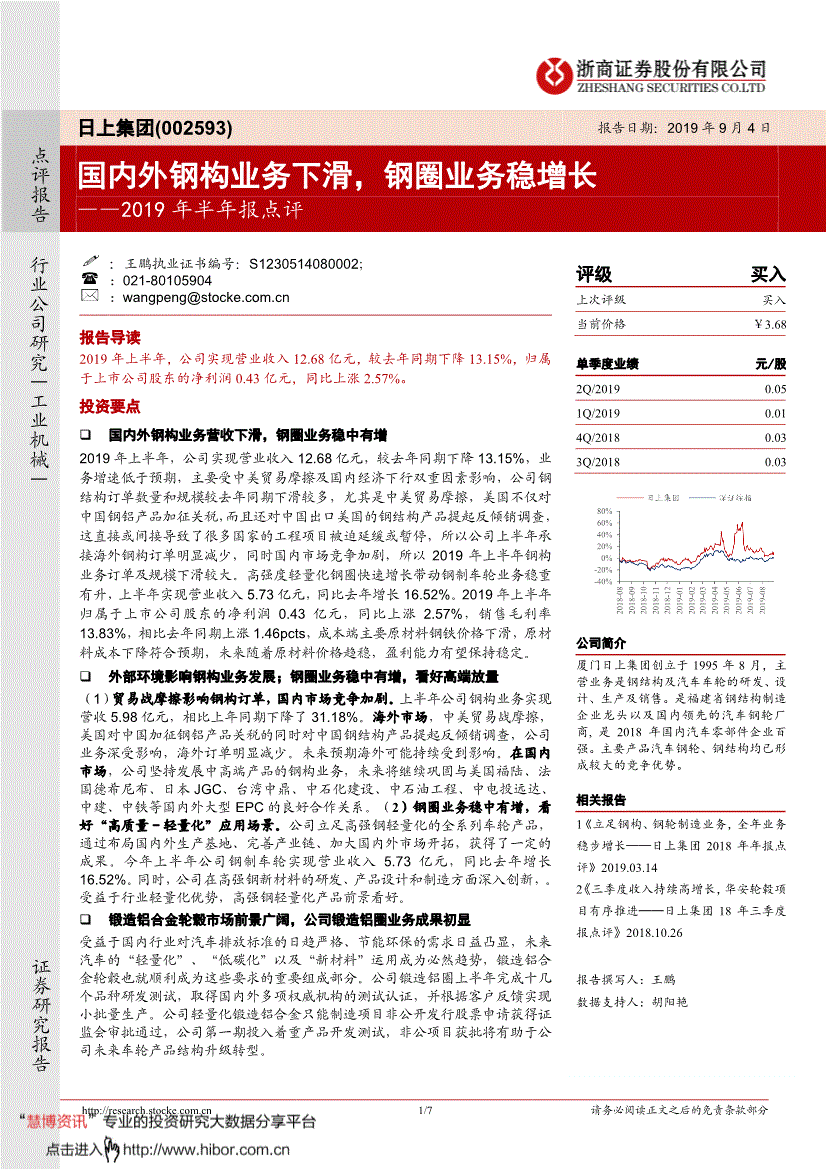 日上集团股票(日上集团十大股东)