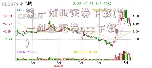 第一创业证券下载(第一创业证券app下载)