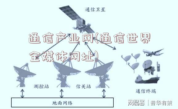 通信产业网(通信世界全媒体网址)