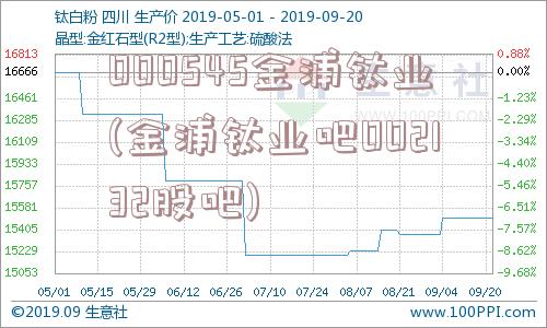 000545金浦钛业(金浦钛业吧002132股吧)