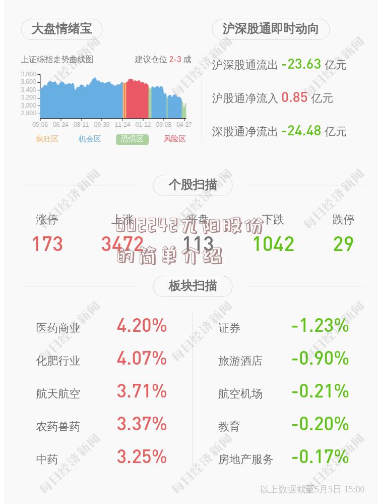 002242九阳股份的简单介绍