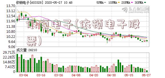 依顿电子(依顿电子股票)