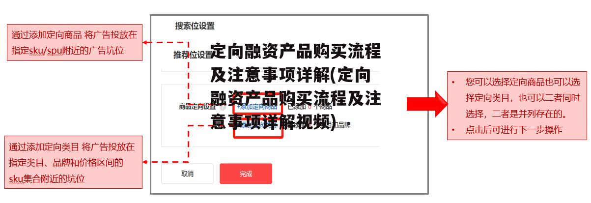 定向融资产品购买流程及注意事项详解(定向融资产品购买流程及注意事项详解视频)