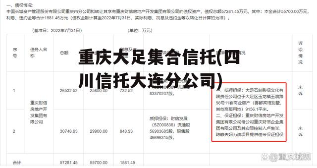 重庆大足集合信托(四川信托大连分公司)