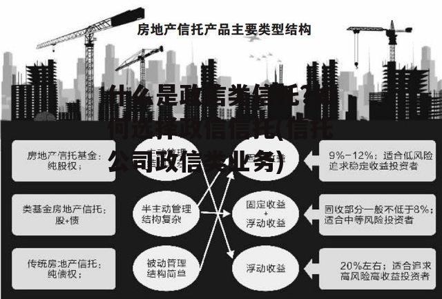 什么是政信类信托?如何选择政信信托(信托公司政信类业务)