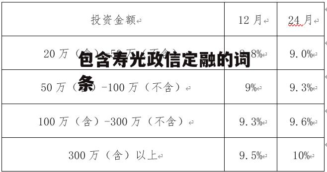 包含寿光政信定融的词条