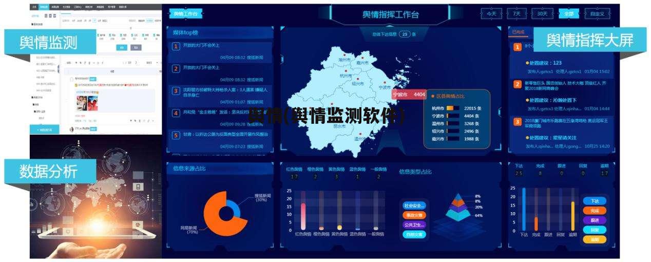 舆情(舆情监测软件)