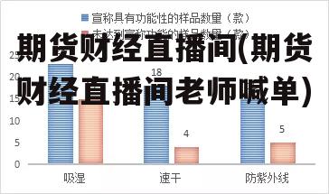 期货财经直播间(期货财经直播间老师喊单)