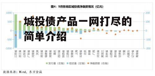 城投债产品一网打尽的简单介绍