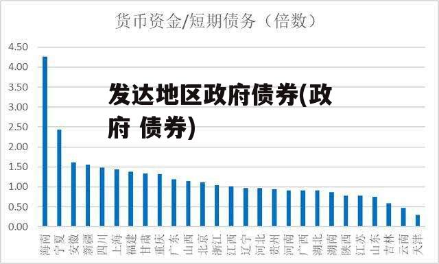 发达地区政府债券(政府 债券)