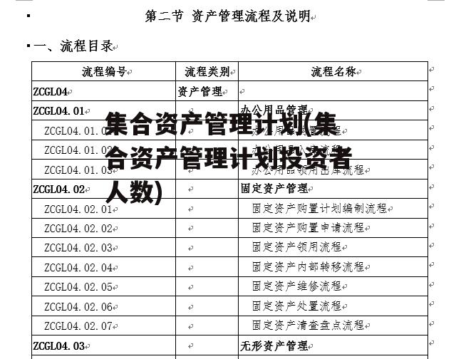 集合资产管理计划(集合资产管理计划投资者人数)