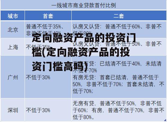 定向融资产品的投资门槛(定向融资产品的投资门槛高吗)