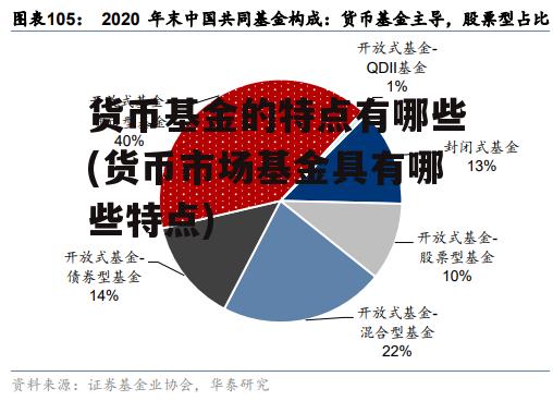 货币基金的特点有哪些(货币市场基金具有哪些特点)