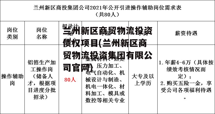 兰州新区商贸物流投资债权项目(兰州新区商贸物流投资集团有限公司官网)