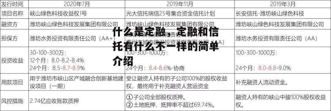 什么是定融，定融和信托有什么不一样的简单介绍